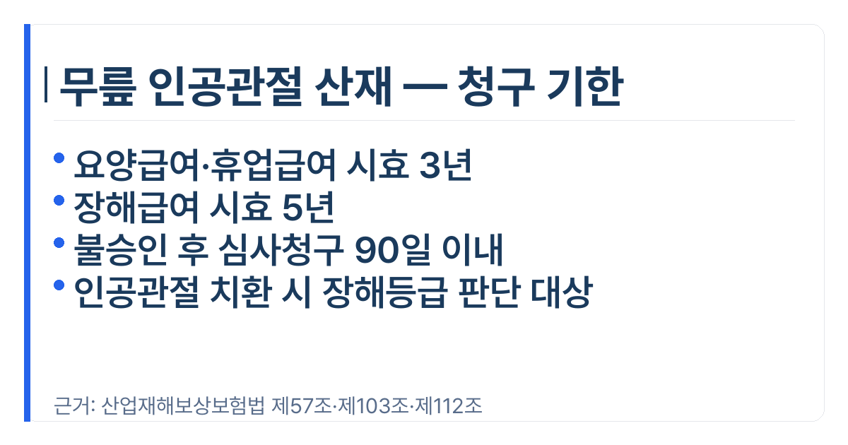 무릎 인공관절 산재 청구 기한 사실카드