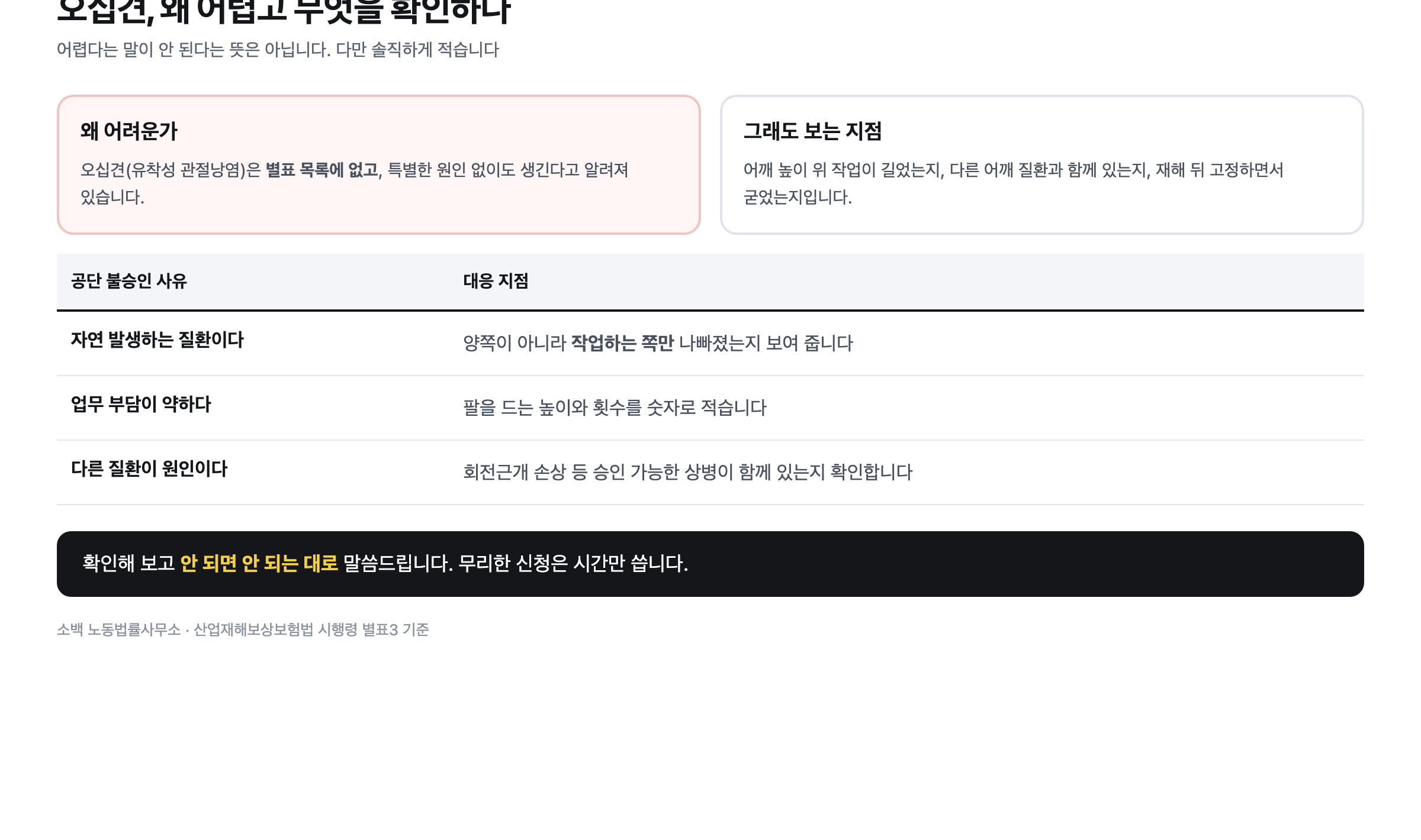 오십견 산재가 어려운 이유와 공단 불승인 사유별 대응 지점