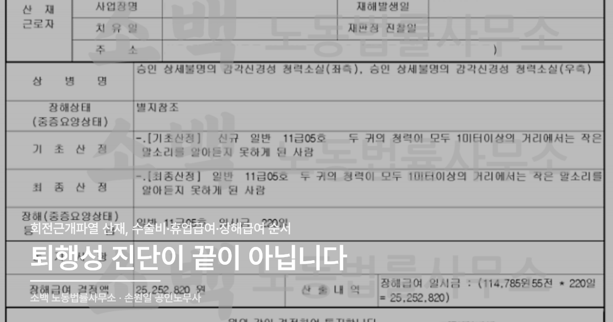 산재 현장 방문 실사, 회전근개파열 산재 안내